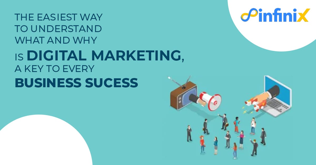 The Easiest Way to Understand What and Why is Digital Marketing, a Key to Every Business' Success