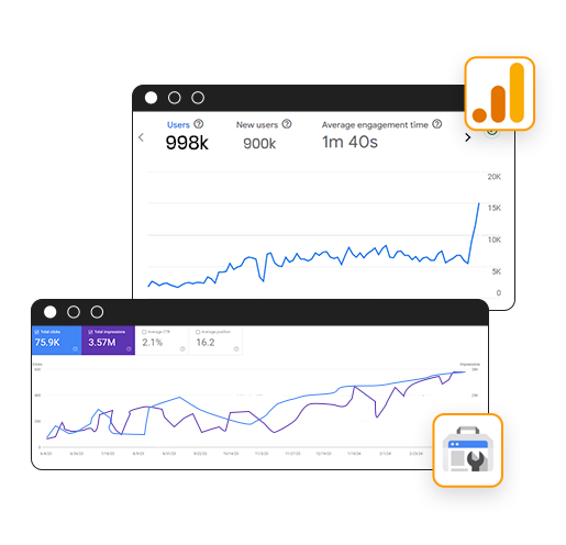 Precise & Comprehensive Performance Tracking
