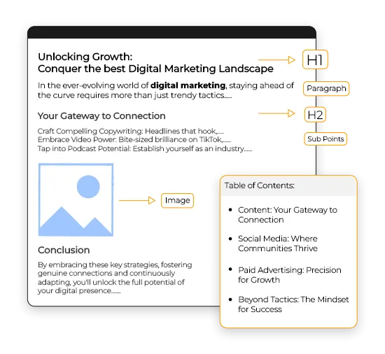 Content Structure optimized by SEO Company in Chennai