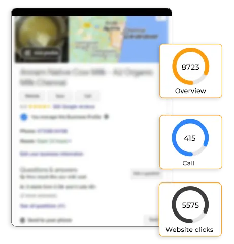 GBP optimized by SEO company in Chennai