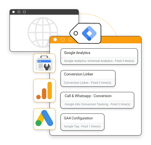 Google Tools used by SEO company in Chennai
