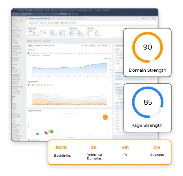 Quality Link Profile by SEO company in Chennai