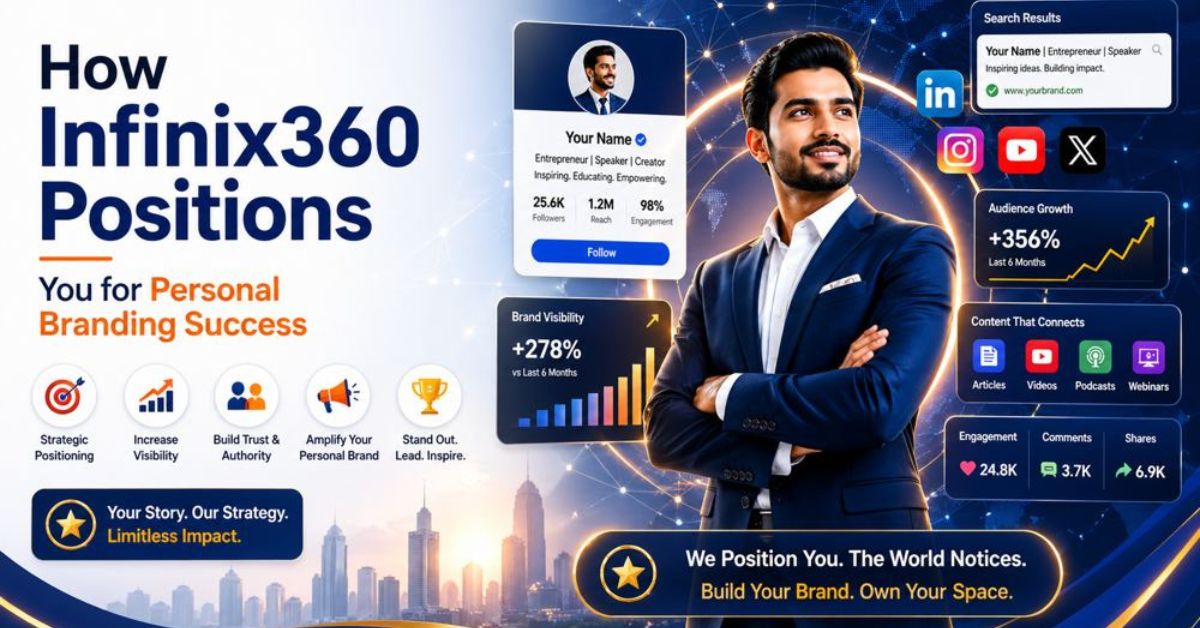 how-infinix360-positions-you-for-personal-branding-success