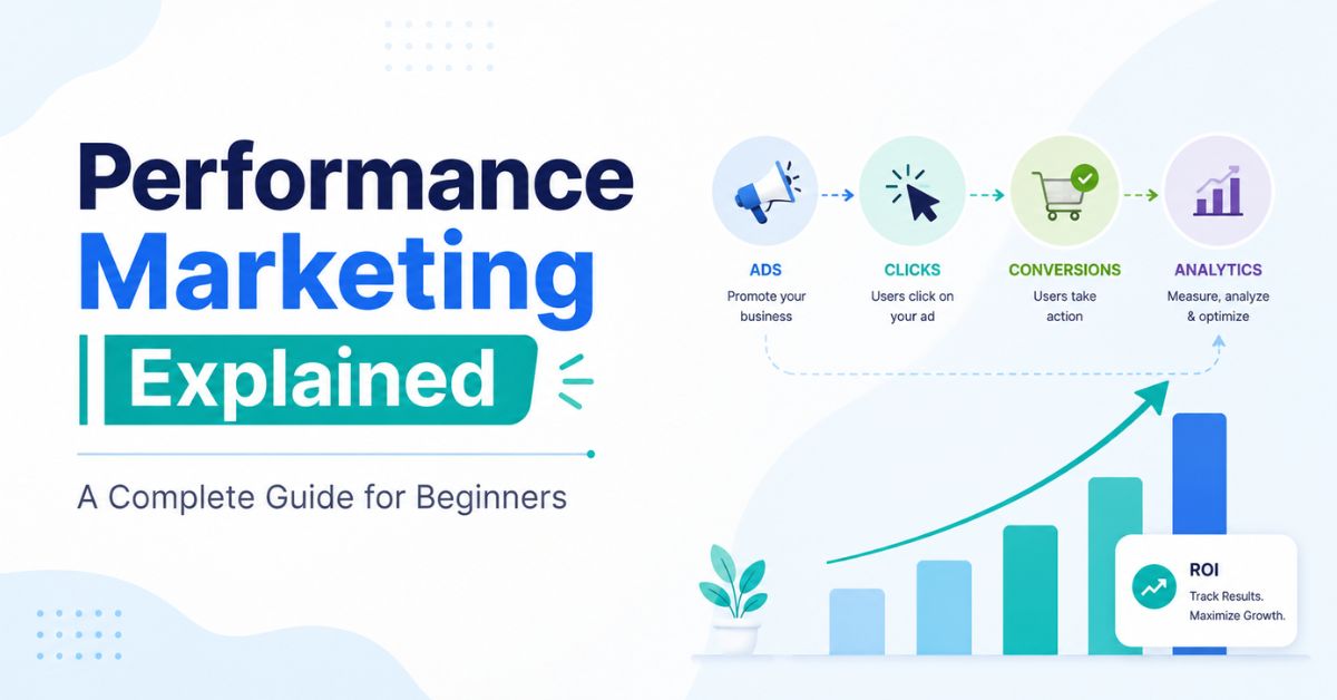 Performance Marketing Explained: A Complete Guide for Beginners