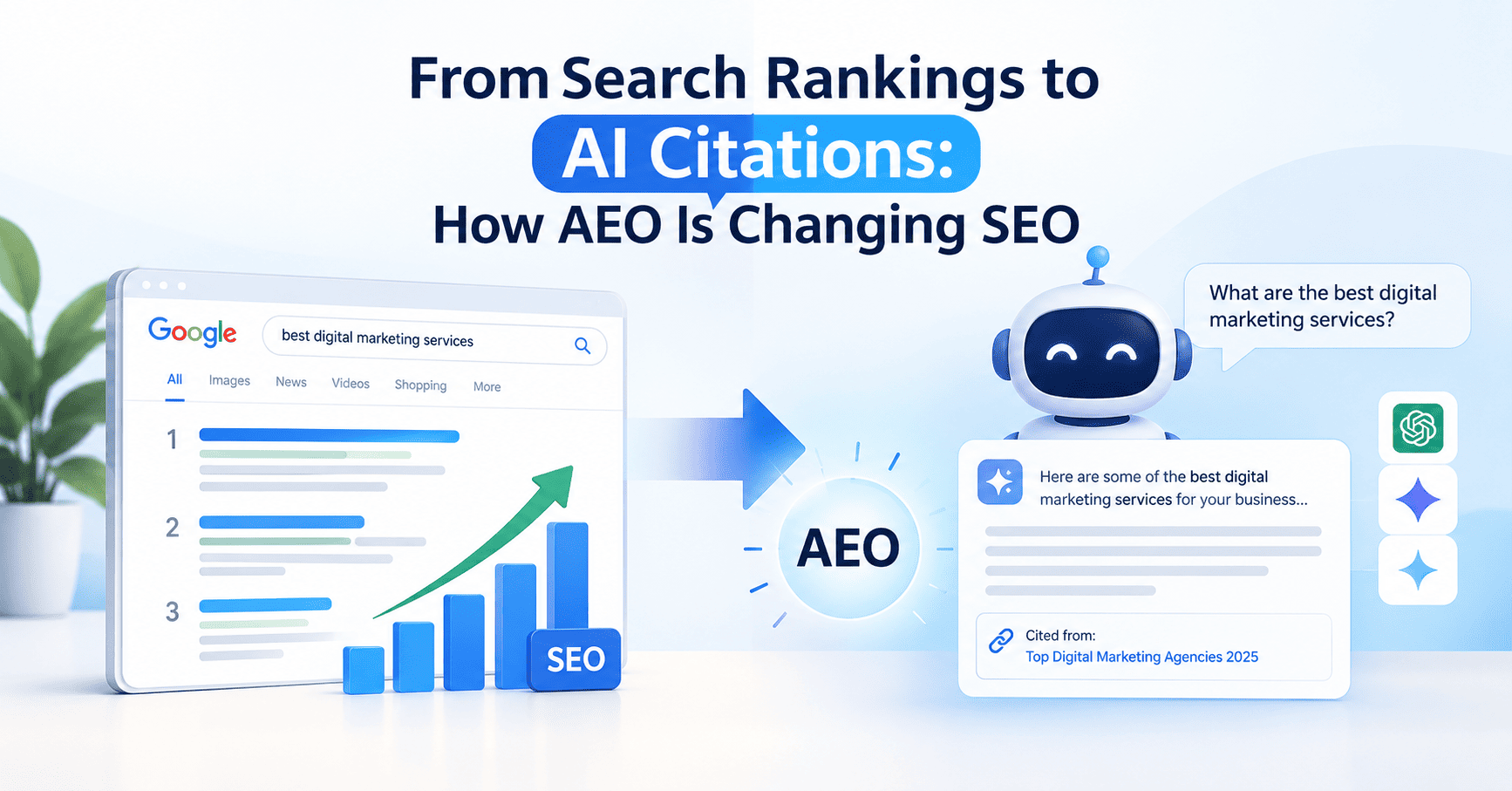 From Search Rankings to AI Citations: How AEO Is Changing SEO